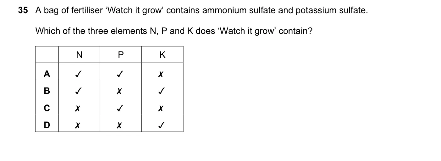 Question 35, November 2010, 0620 Paper 13
