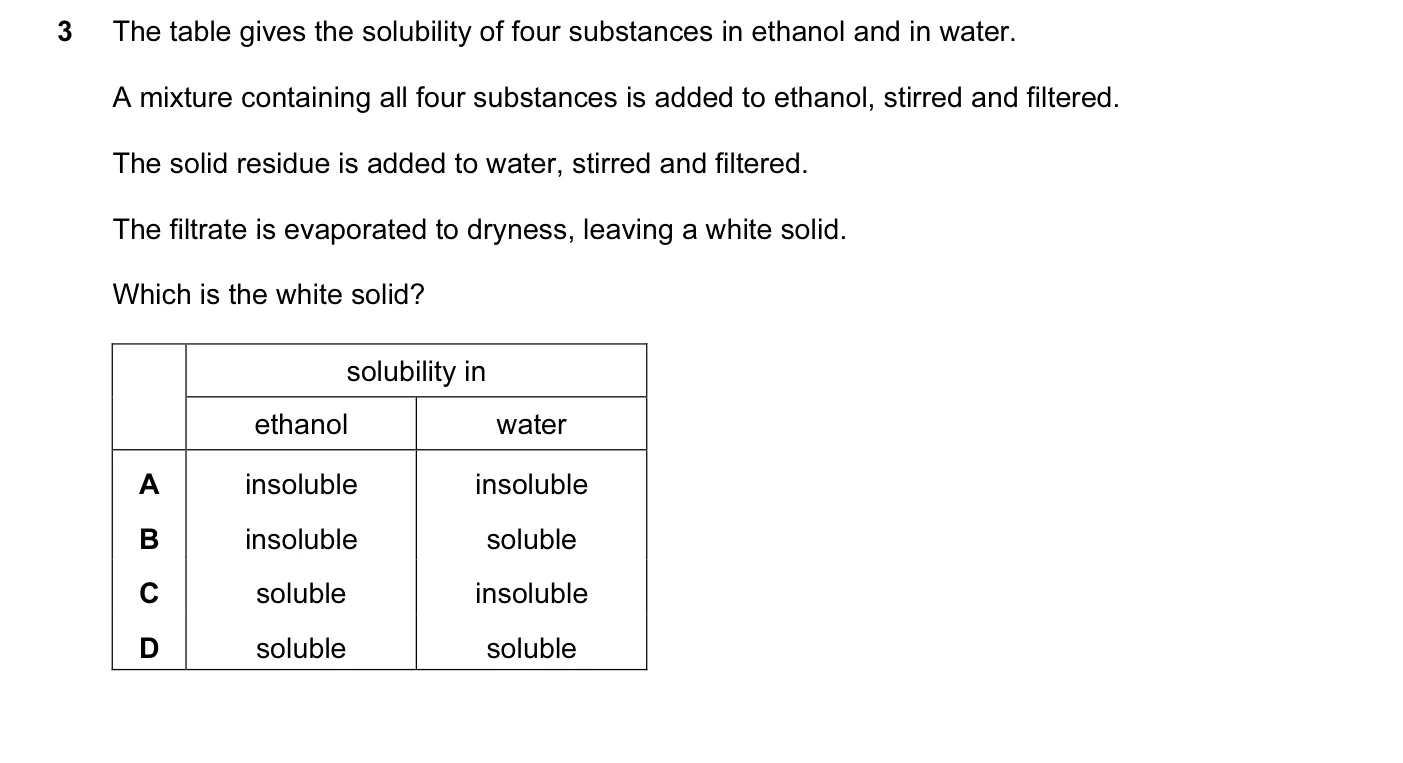 Question 3, June 2011, 0620 Paper 11