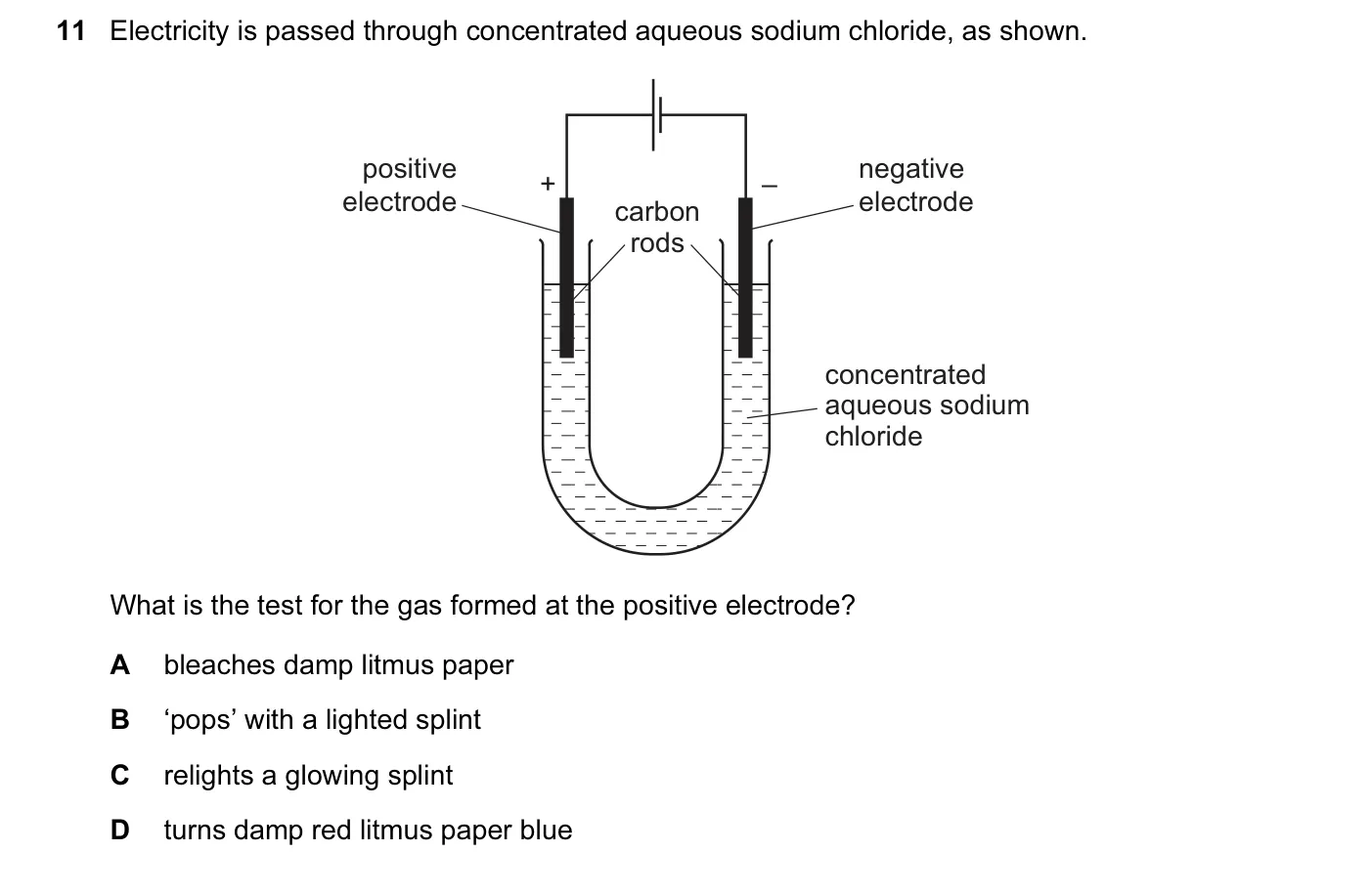 Question 11, June 2011, 0620 Paper 11