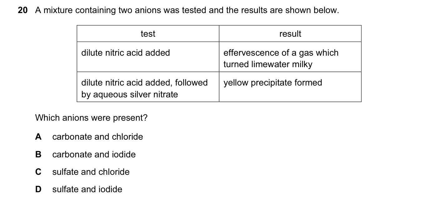 Question 20, June 2011, 0620 Paper 11