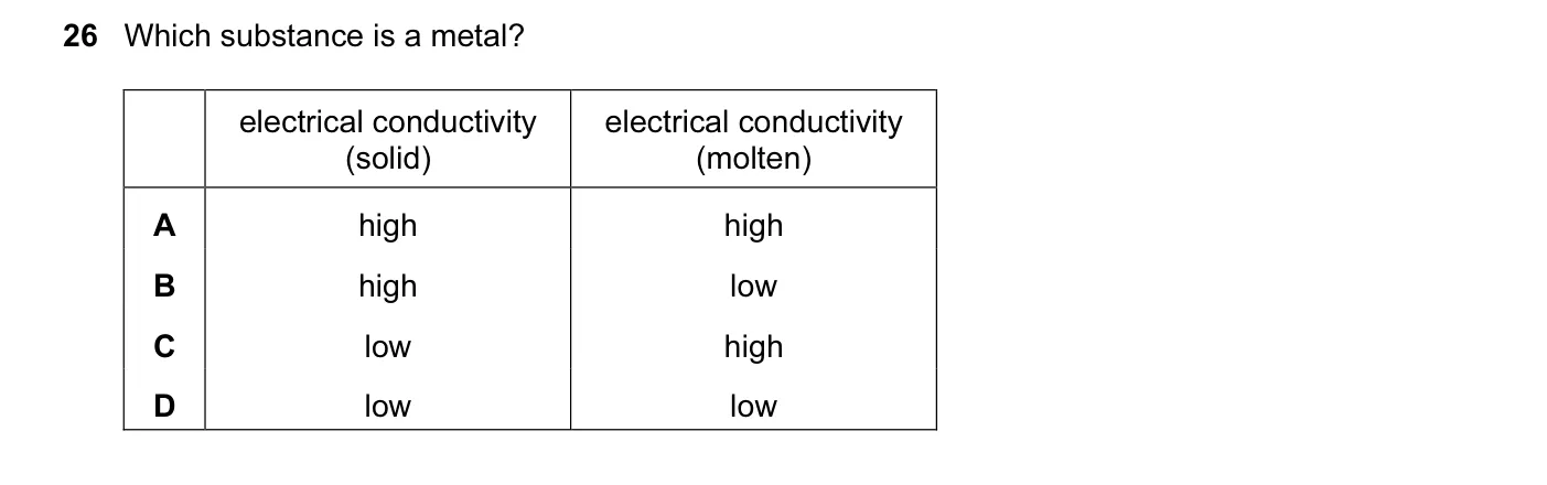 Question 26, June 2011, 0620 Paper 11