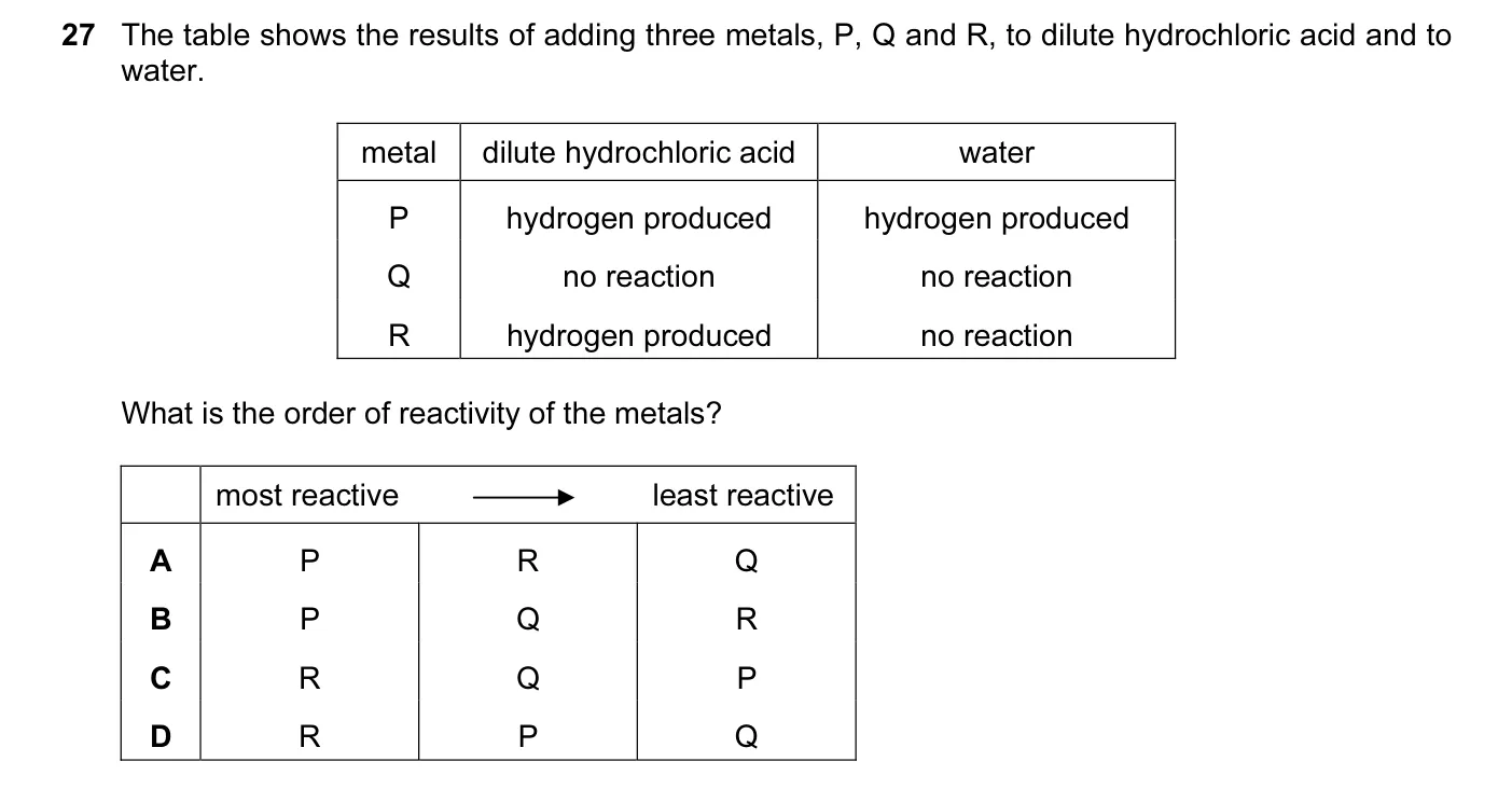 Question 27, June 2011, 0620 Paper 11