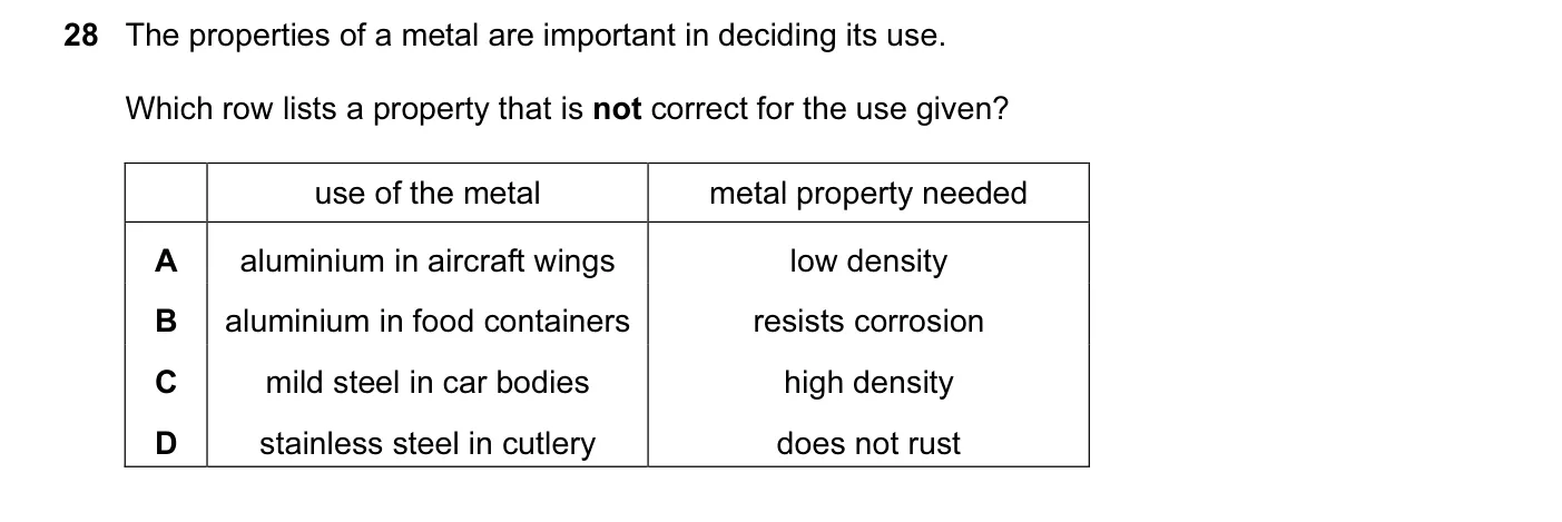 Question 28, June 2011, 0620 Paper 11