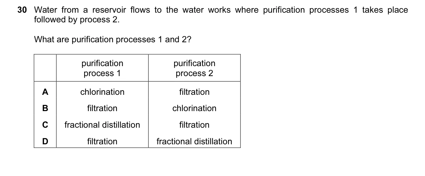 Question 30, June 2011, 0620 Paper 11