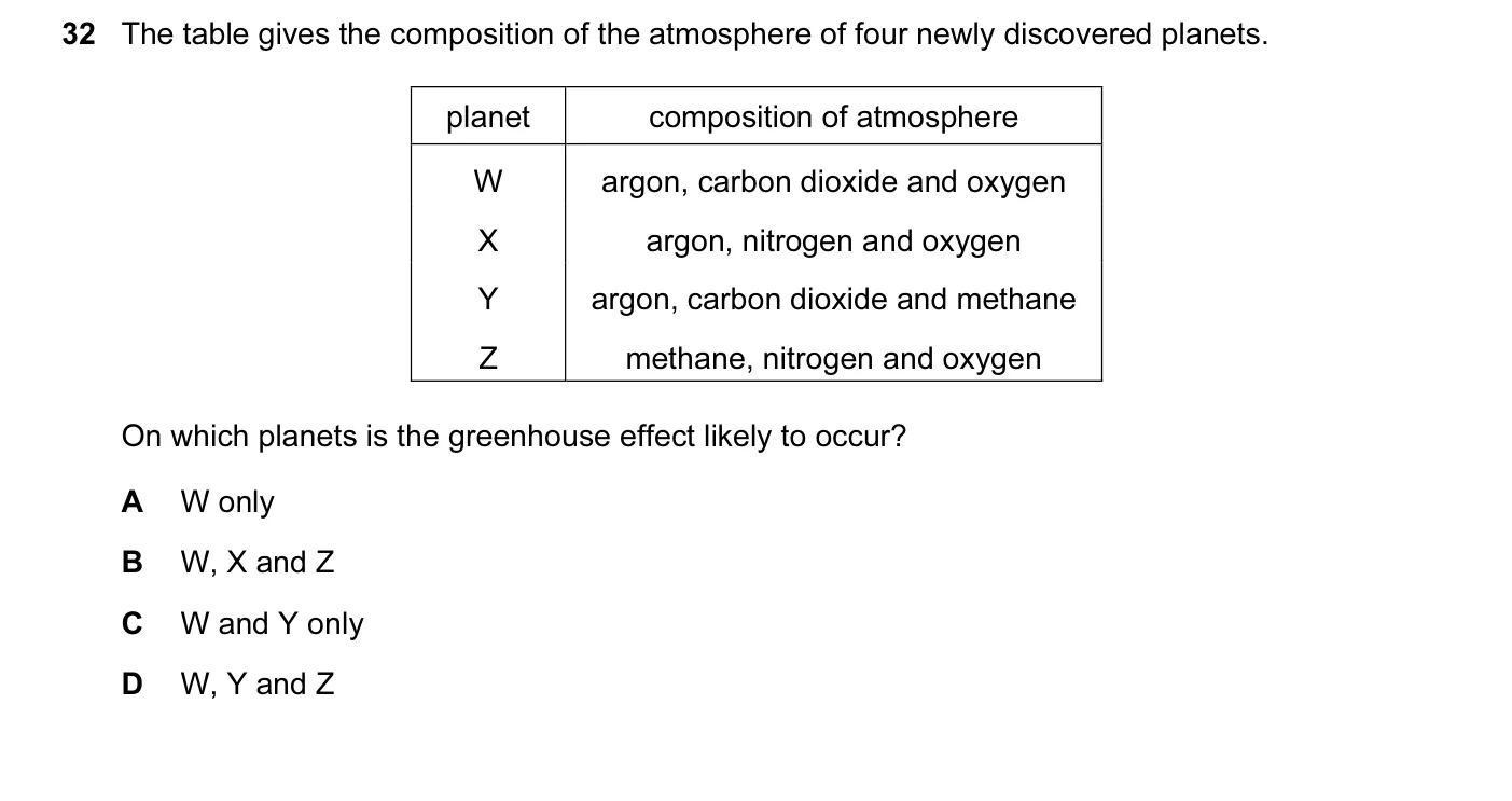 Question 32, June 2011, 0620 Paper 11