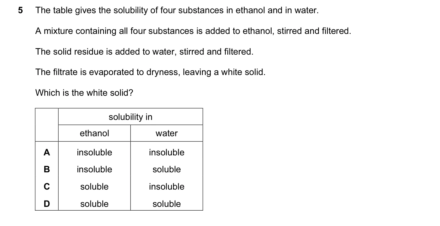 Question 5, June 2011, 0620 Paper 12