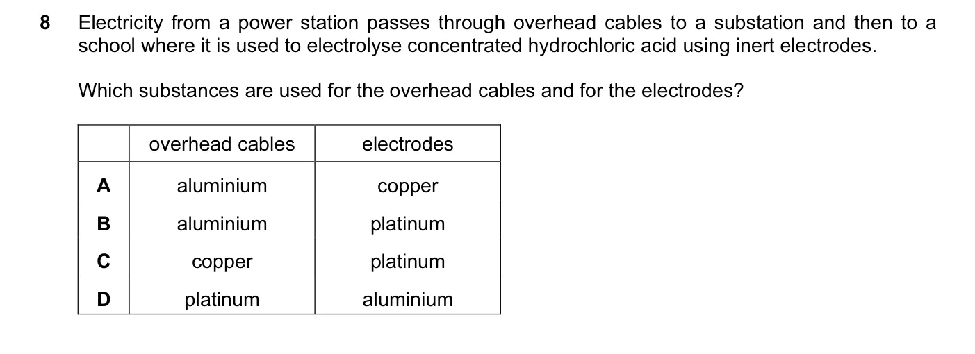 Question 8, June 2011, 0620 Paper 12