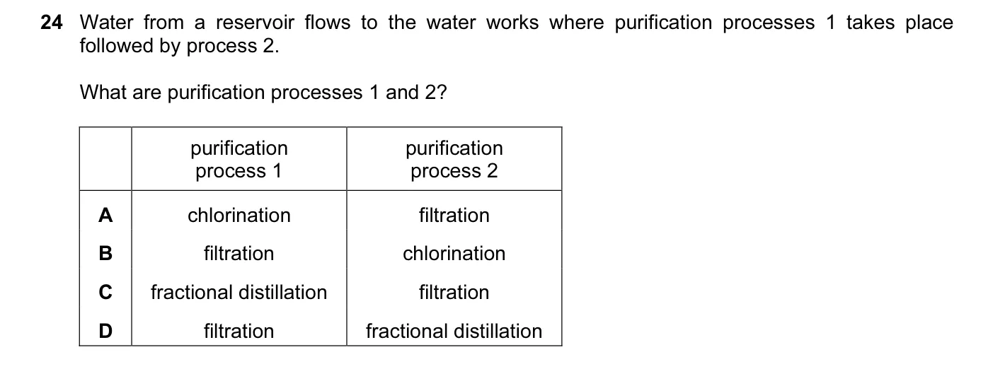 Question 24, June 2011, 0620 Paper 12