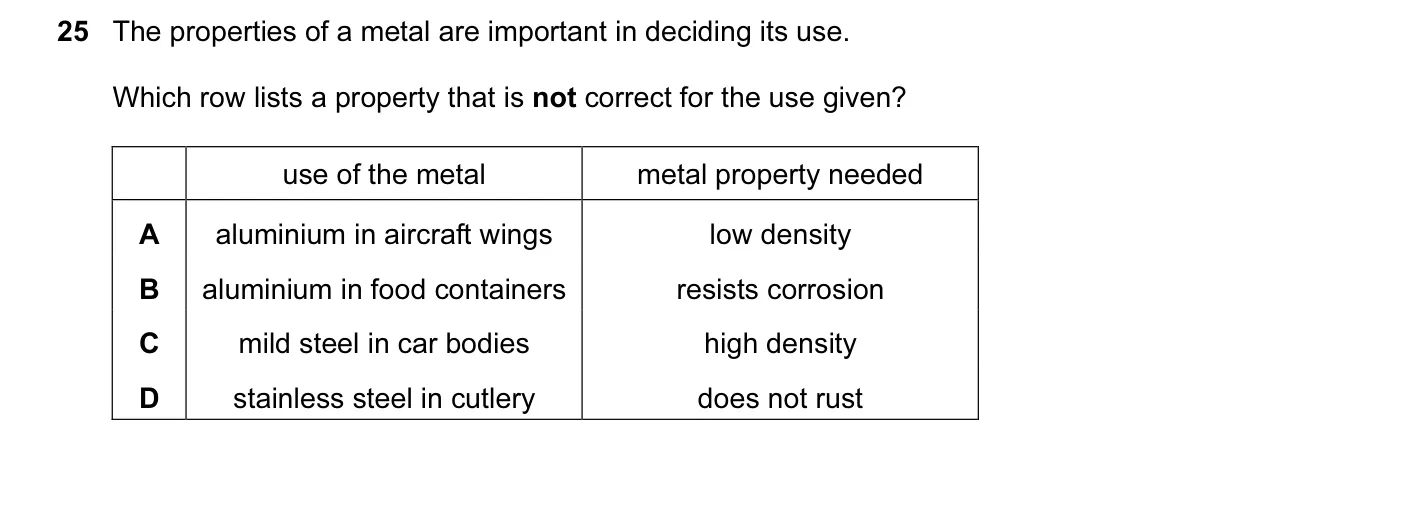 Question 25, June 2011, 0620 Paper 12