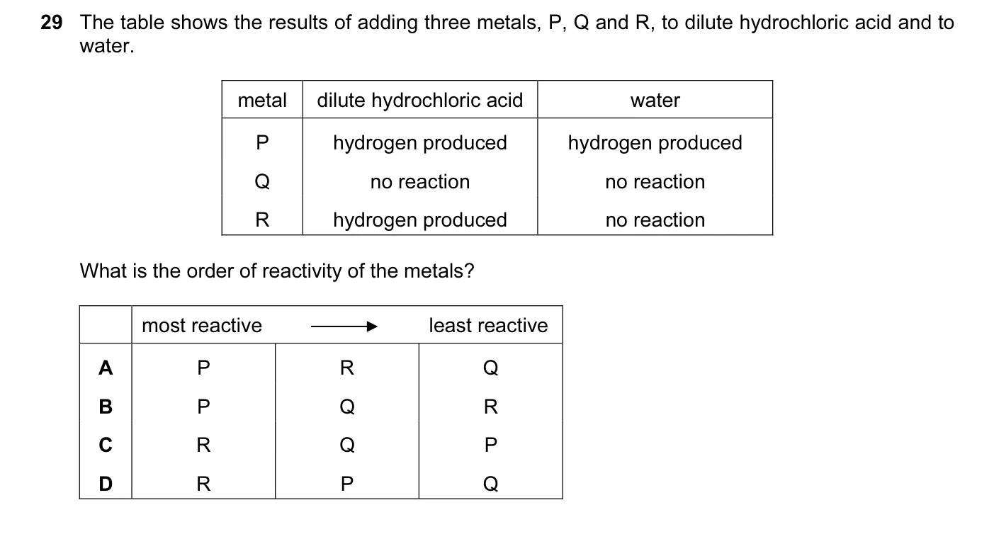 Question 29, June 2011, 0620 Paper 12
