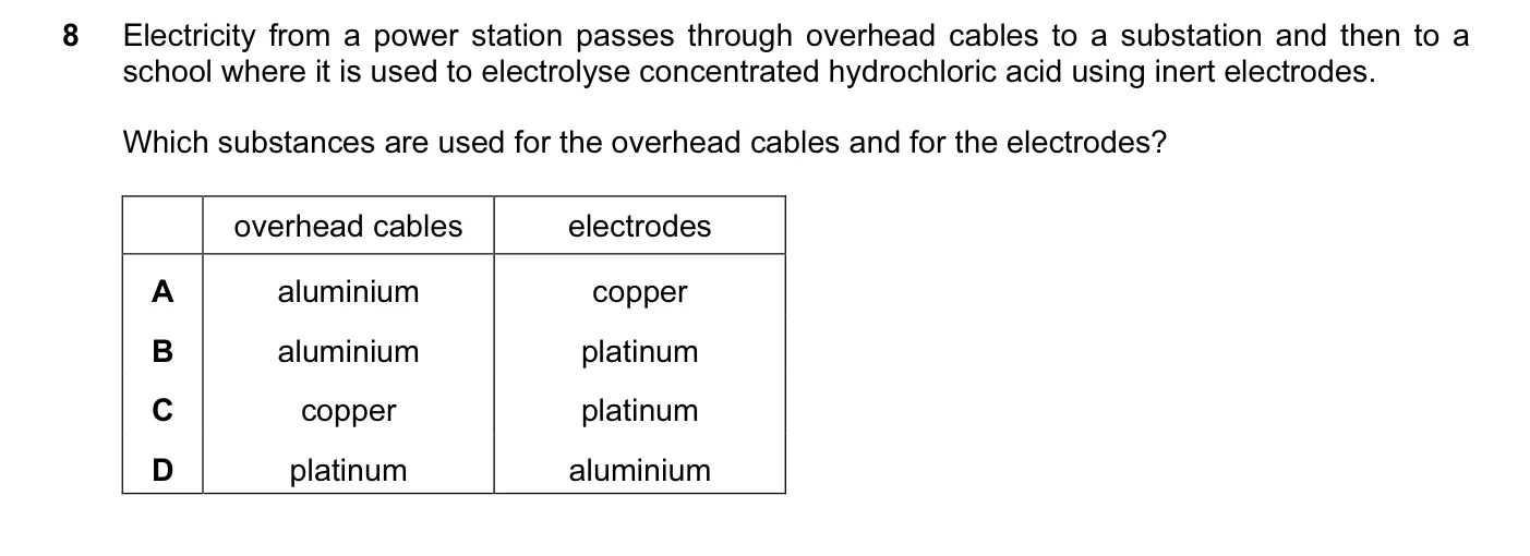 Question 8, June 2011, 0620 Paper 13