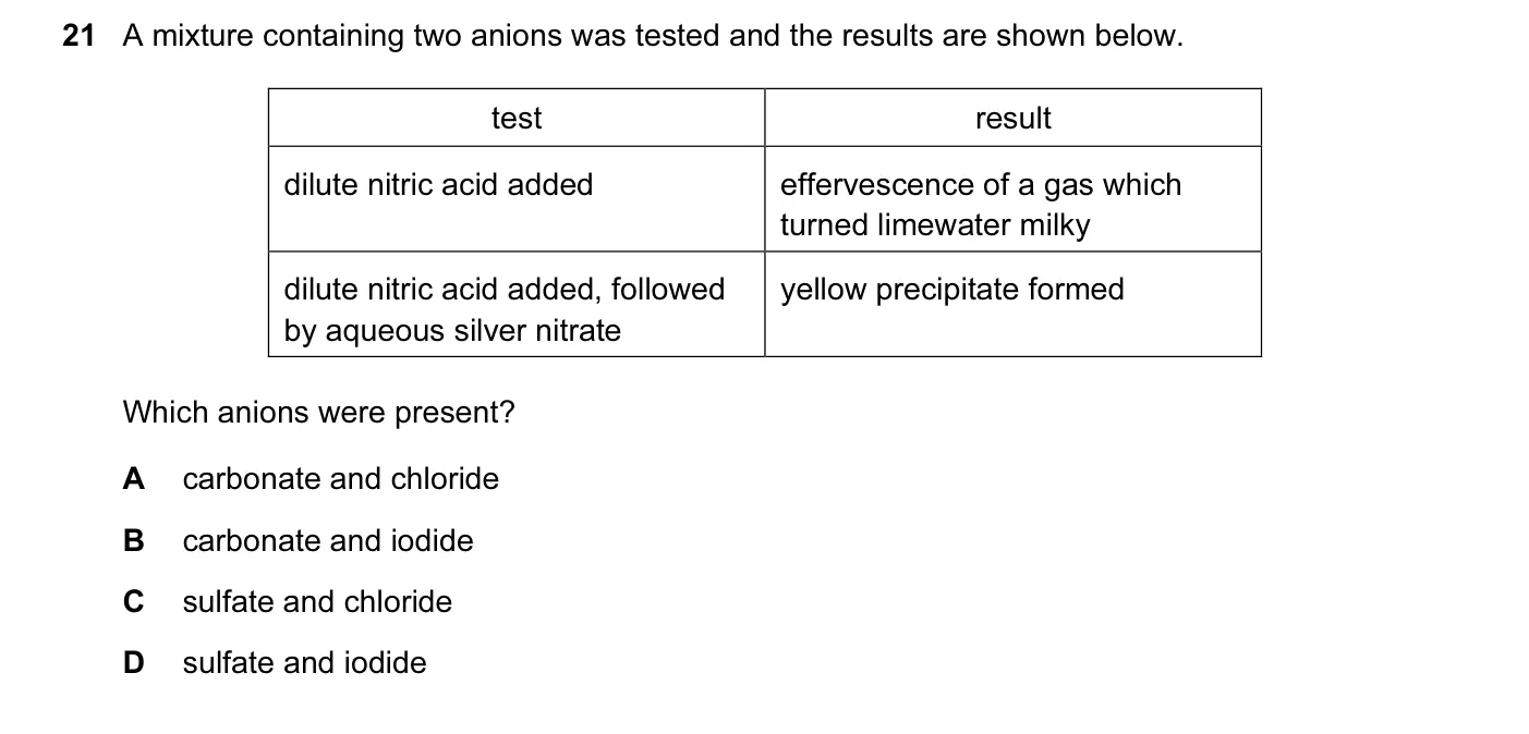 Question 21, June 2011, 0620 Paper 13