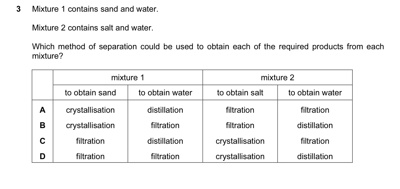 Question 3, November 2011, 0620 Paper 11