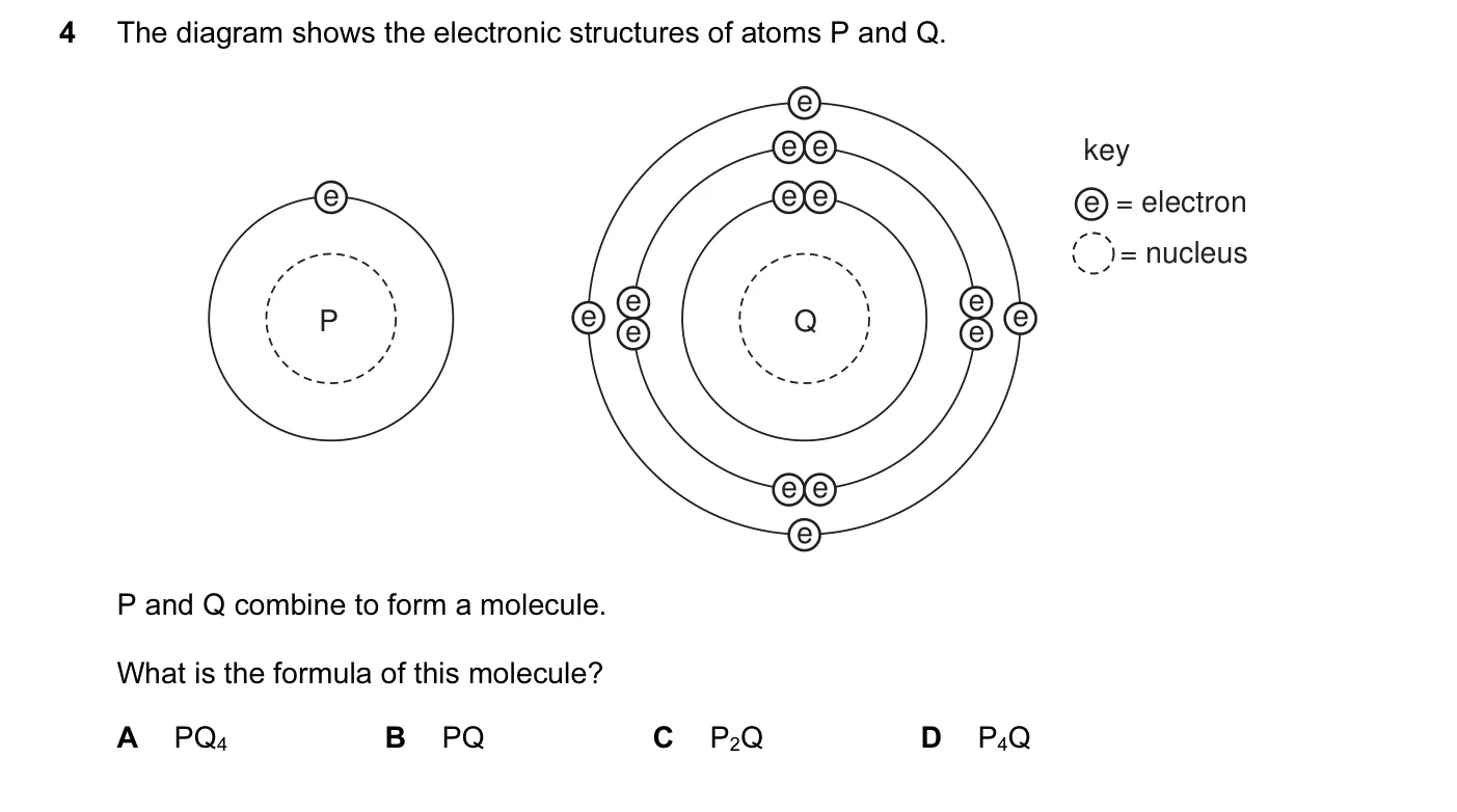 Question 4, November 2011, 0620 Paper 11