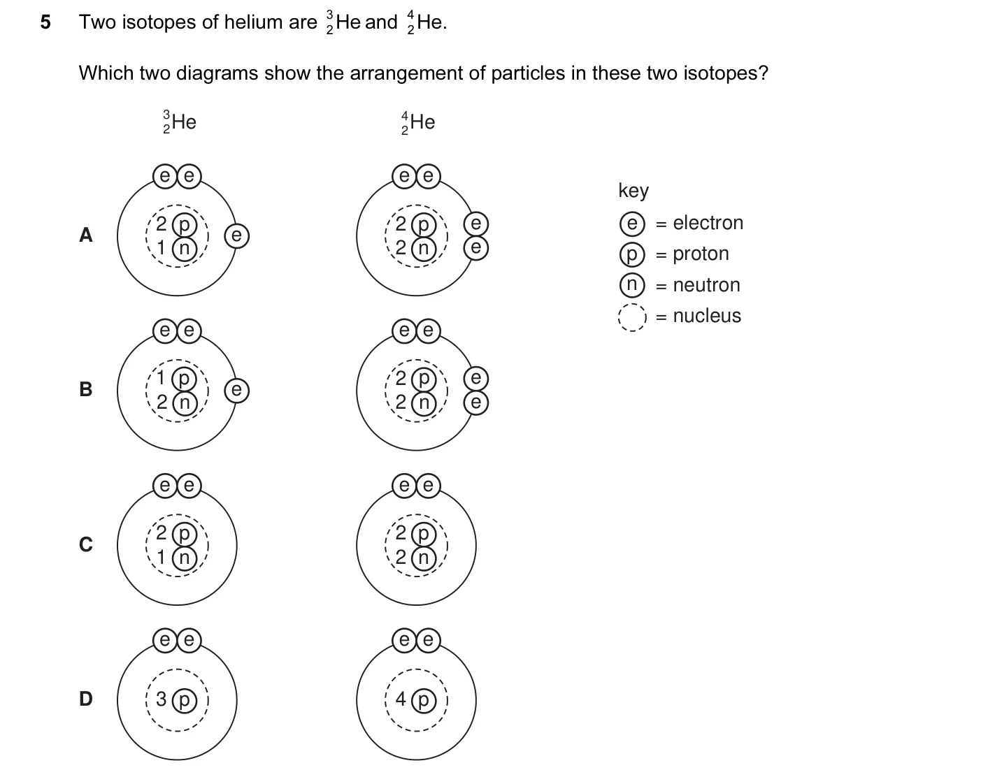 Question 5, November 2011, 0620 Paper 11