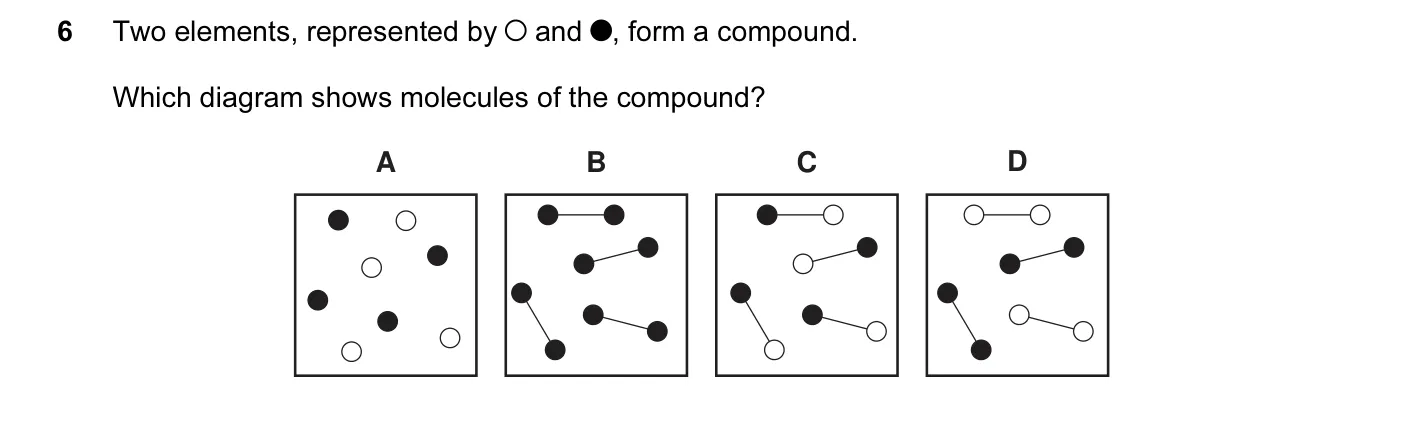 Question 6, November 2011, 0620 Paper 11