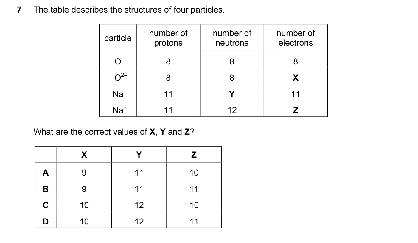 Question 7, November 2011, 0620 Paper 11