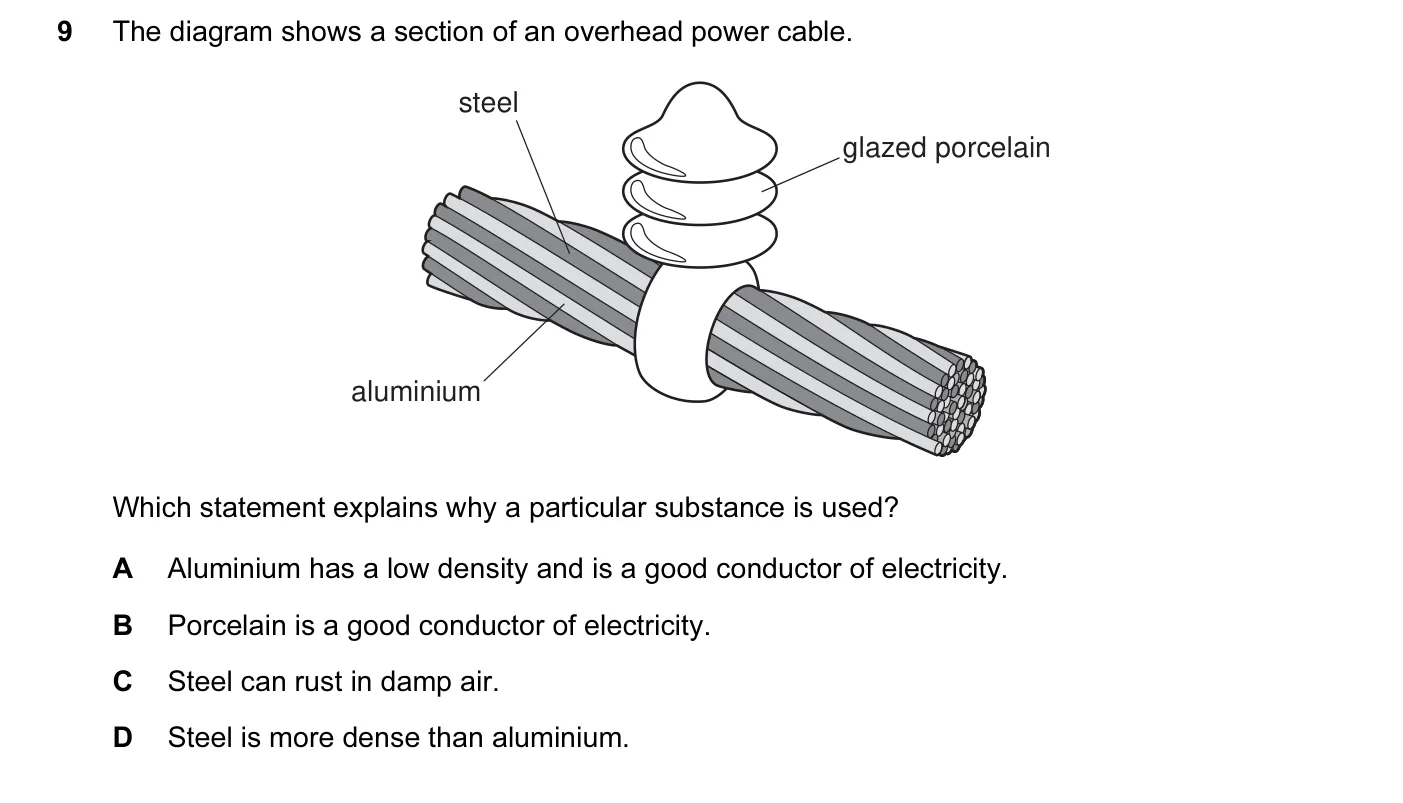 Question 9, November 2011, 0620 Paper 11