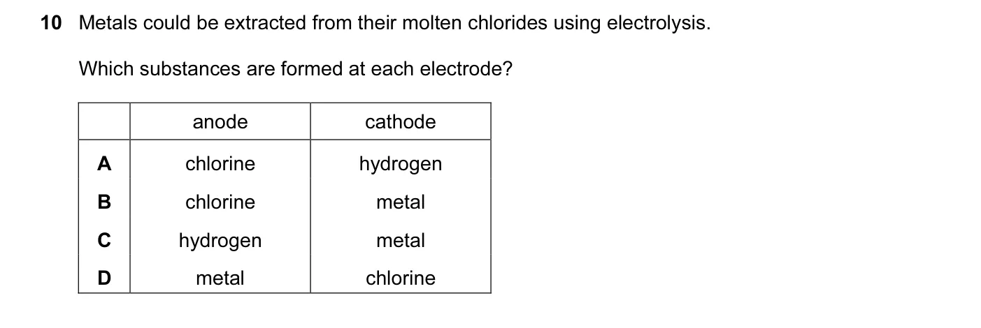 Question 10, November 2011, 0620 Paper 11