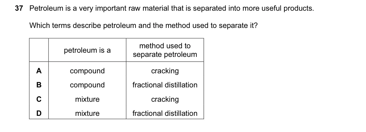 Question 37, November 2011, 0620 Paper 11