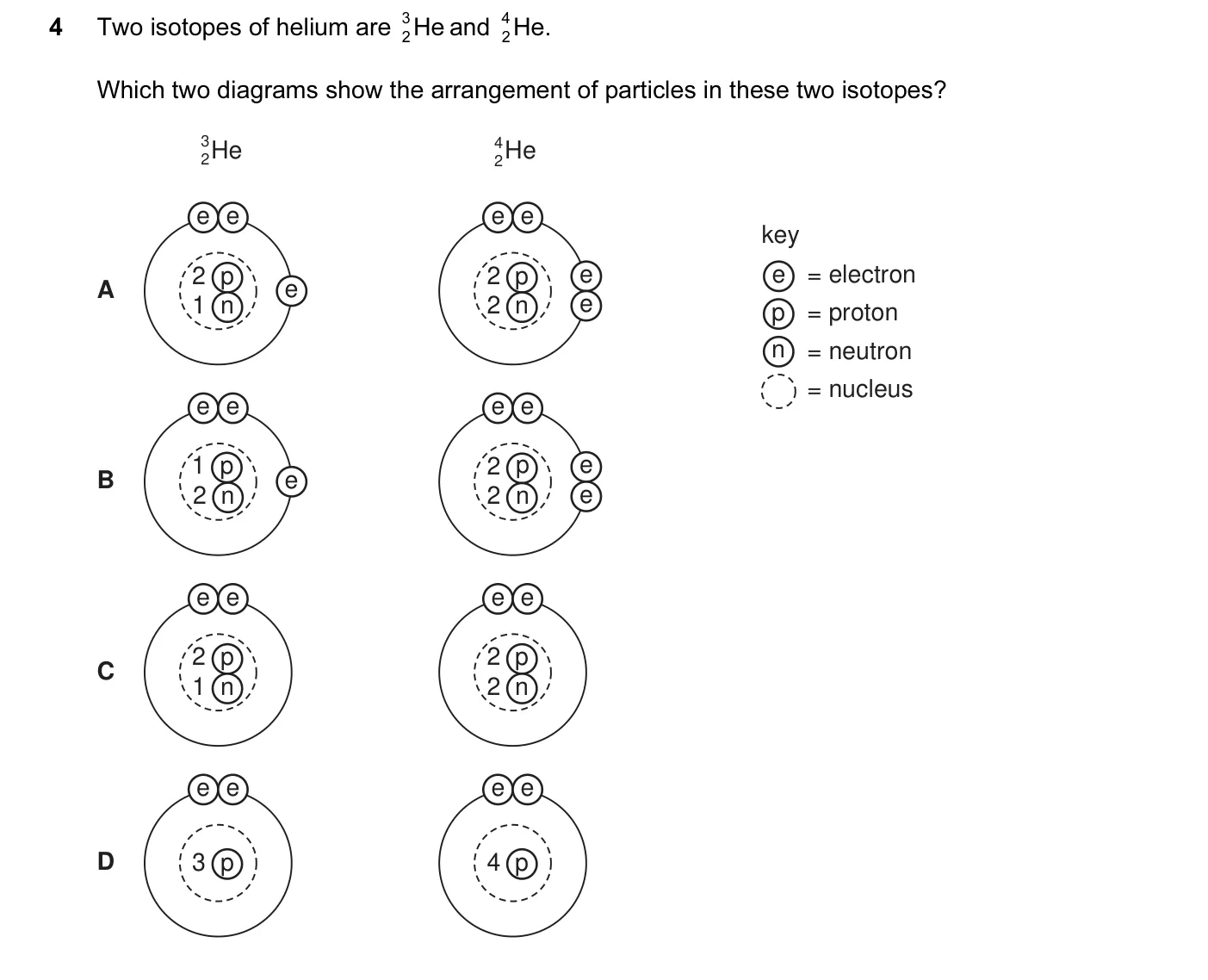 Question 4, November 2011, 0620 Paper 12