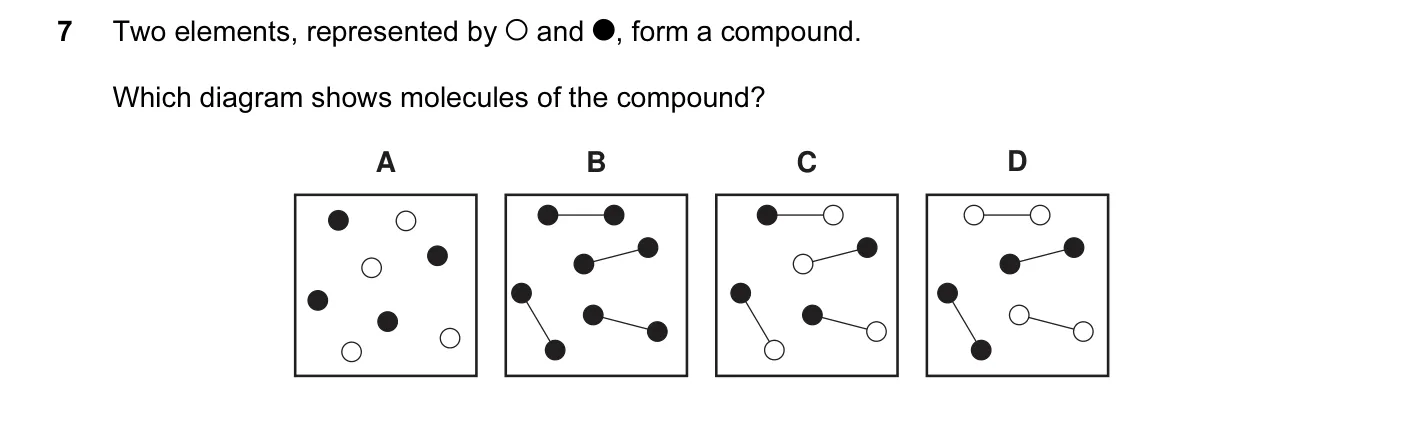 Question 7, November 2011, 0620 Paper 12