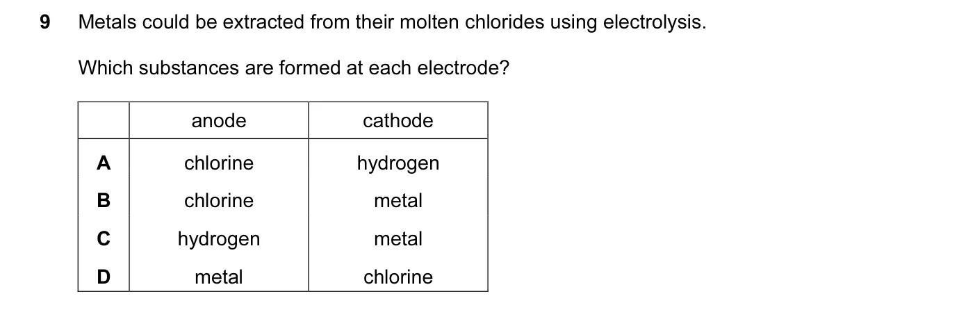 Question 9, November 2011, 0620 Paper 12