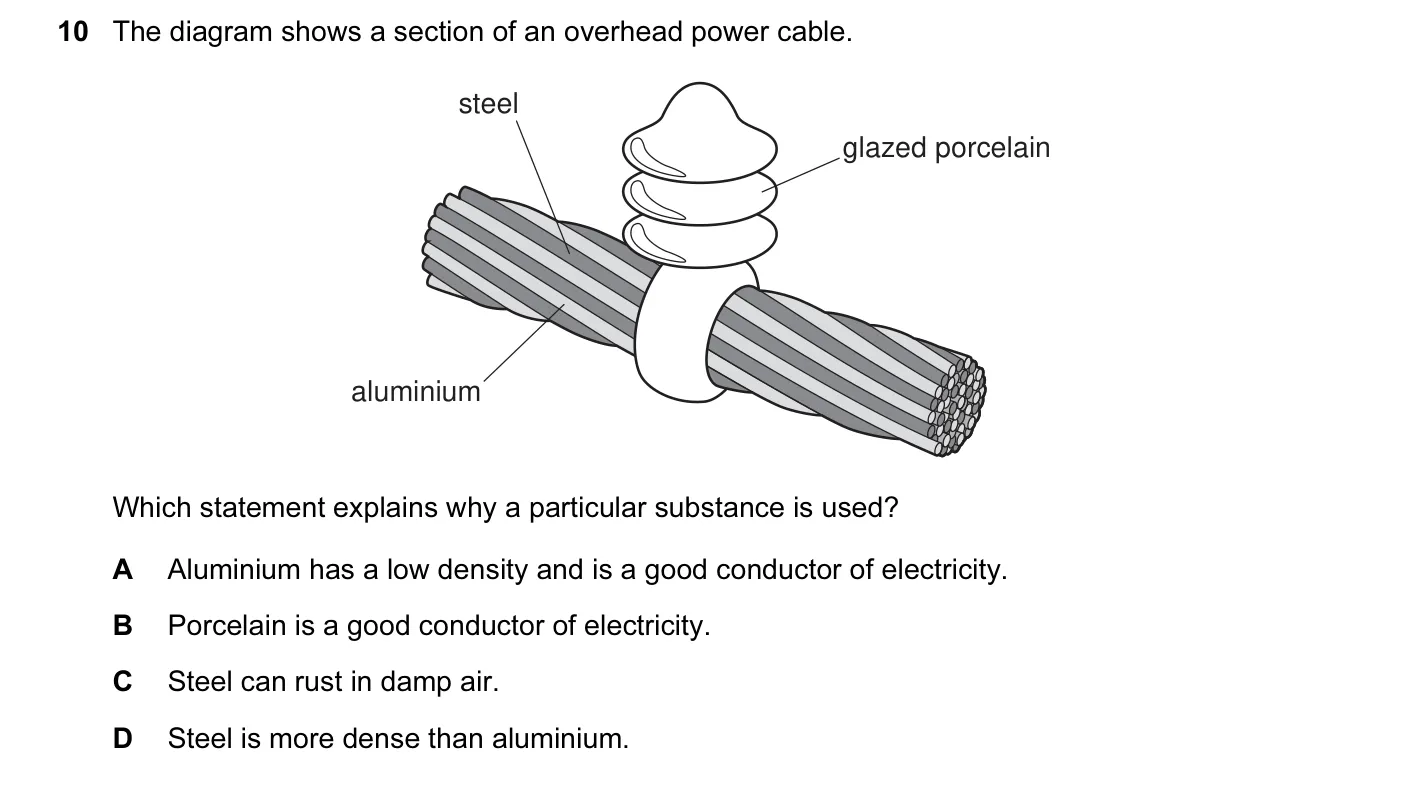 Question 10, November 2011, 0620 Paper 12