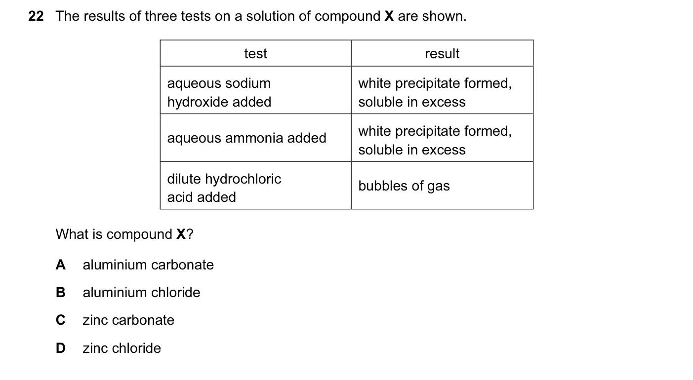 Question 22, November 2011, 0620 Paper 12
