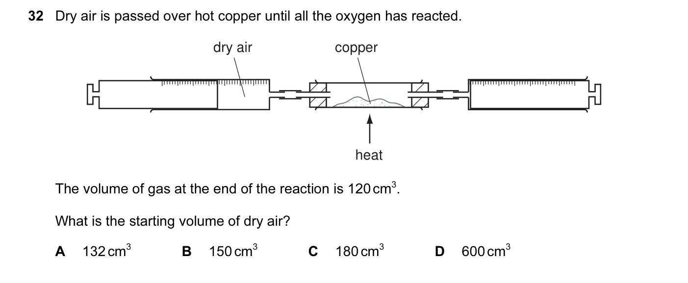 Question 32, November 2011, 0620 Paper 12
