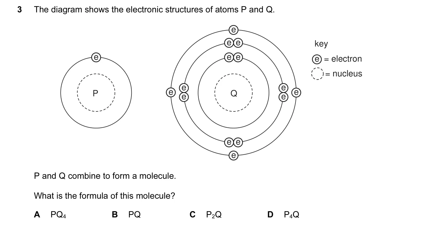 Question 3, November 2011, 0620 Paper 13