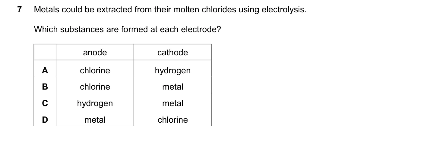 Question 7, November 2011, 0620 Paper 13