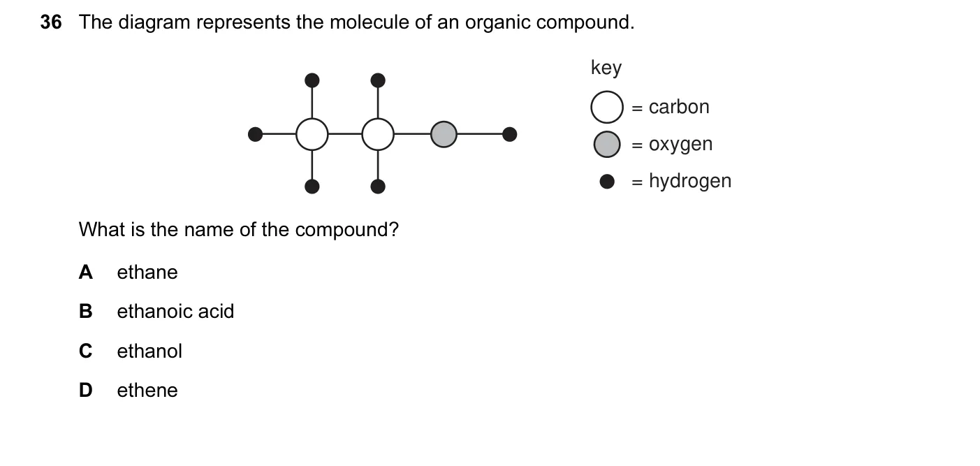 Question 36, November 2011, 0620 Paper 13