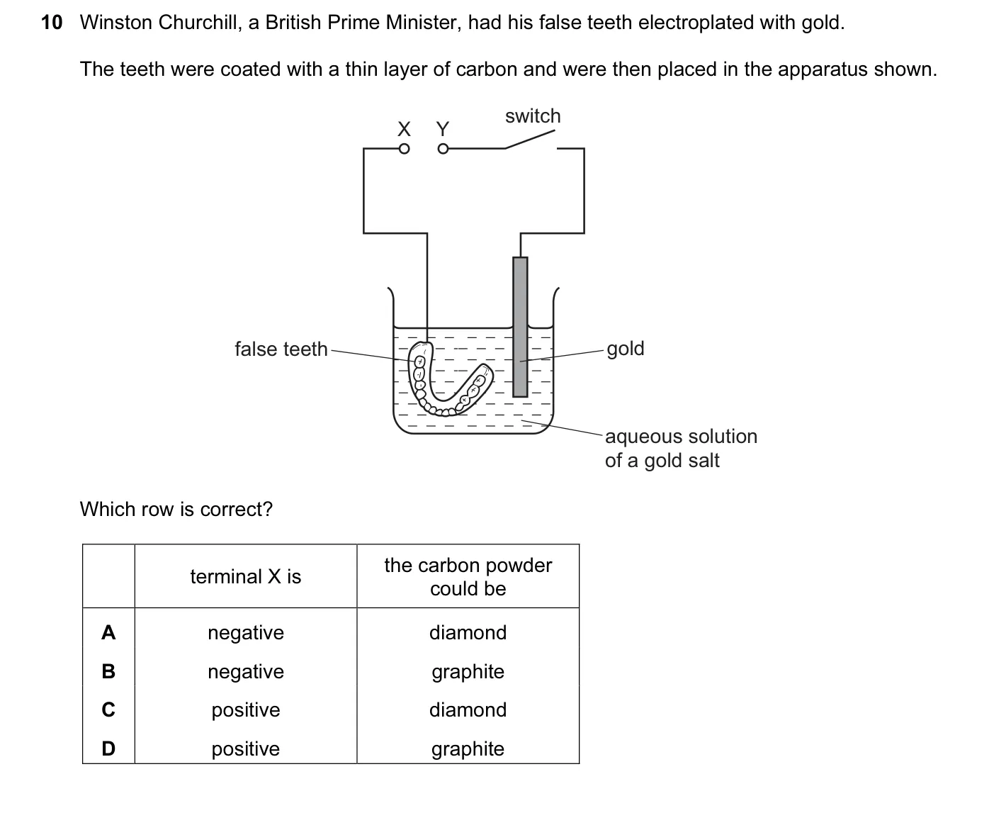 Question 10, June 2012, 0620 Paper 11