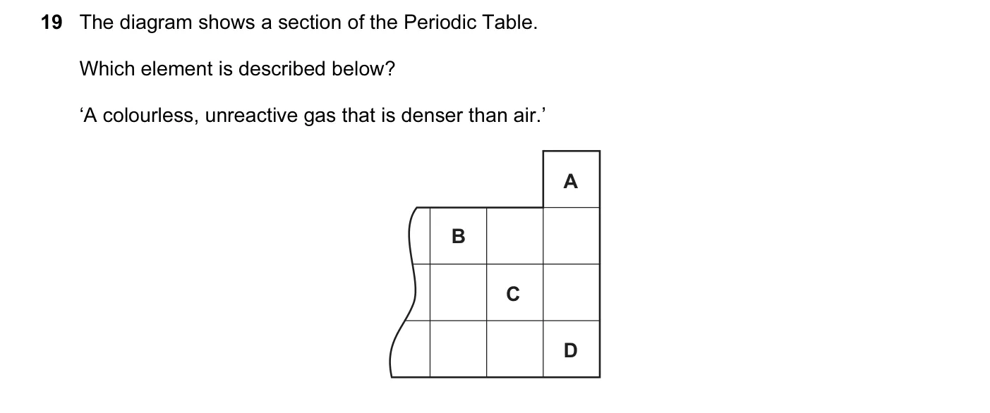 Question 19, June 2012, 0620 Paper 11