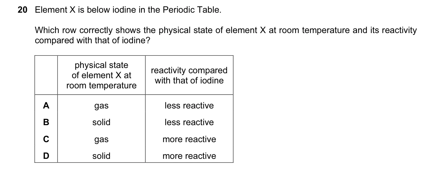 Question 20, June 2012, 0620 Paper 11