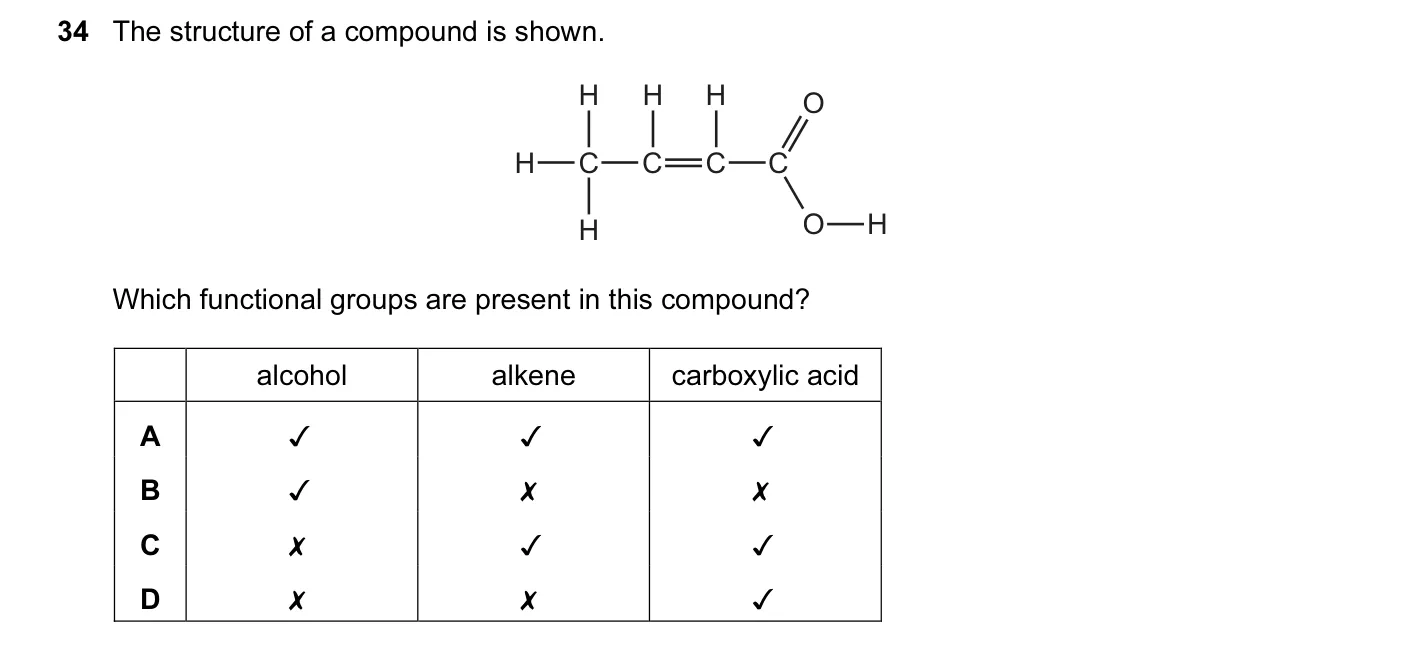 Question 34, June 2012, 0620 Paper 11