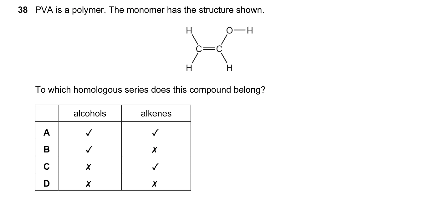 Question 38, June 2012, 0620 Paper 11