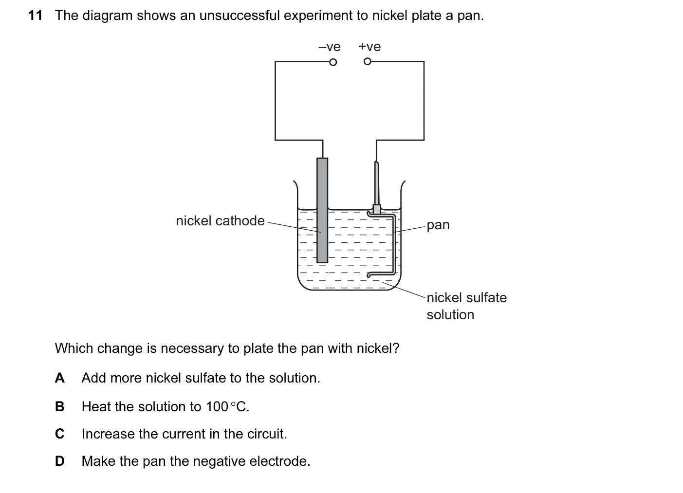 Question 11, June 2012, 0620 Paper 12
