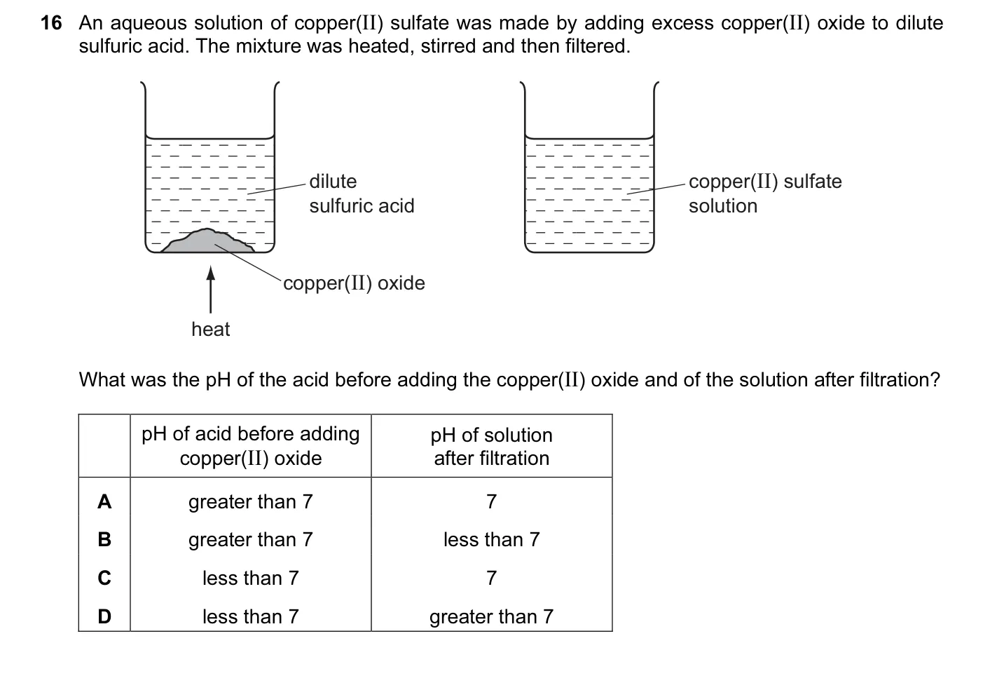 Question 16, June 2012, 0620 Paper 12