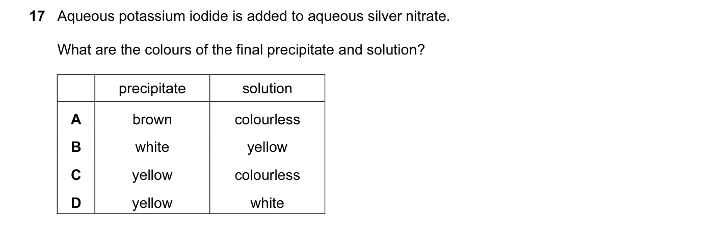 Question 17, June 2012, 0620 Paper 12