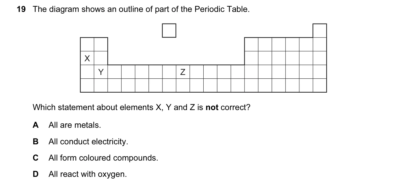 Question 19, June 2012, 0620 Paper 12