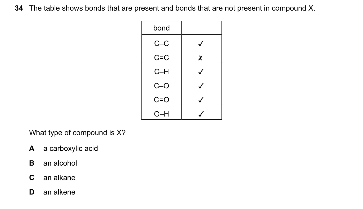Question 34, June 2012, 0620 Paper 12