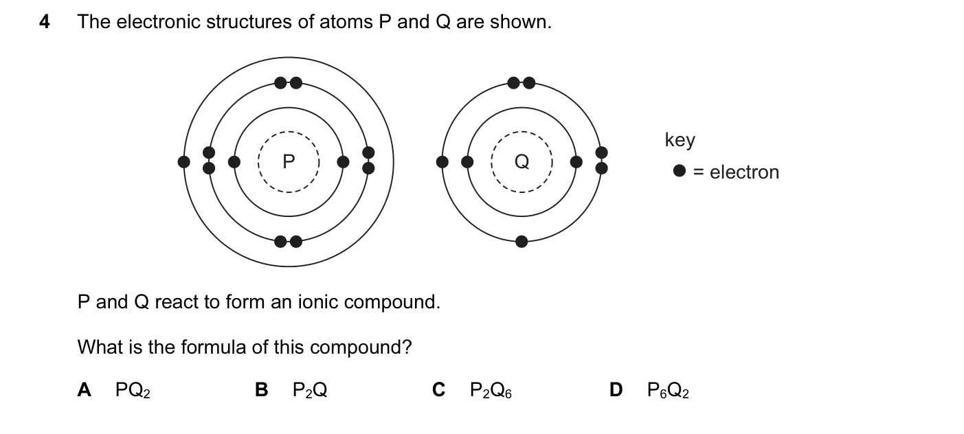 Question 4, June 2012, 0620 Paper 13