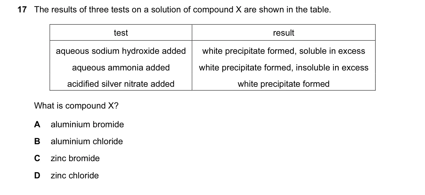 Question 17, June 2012, 0620 Paper 13