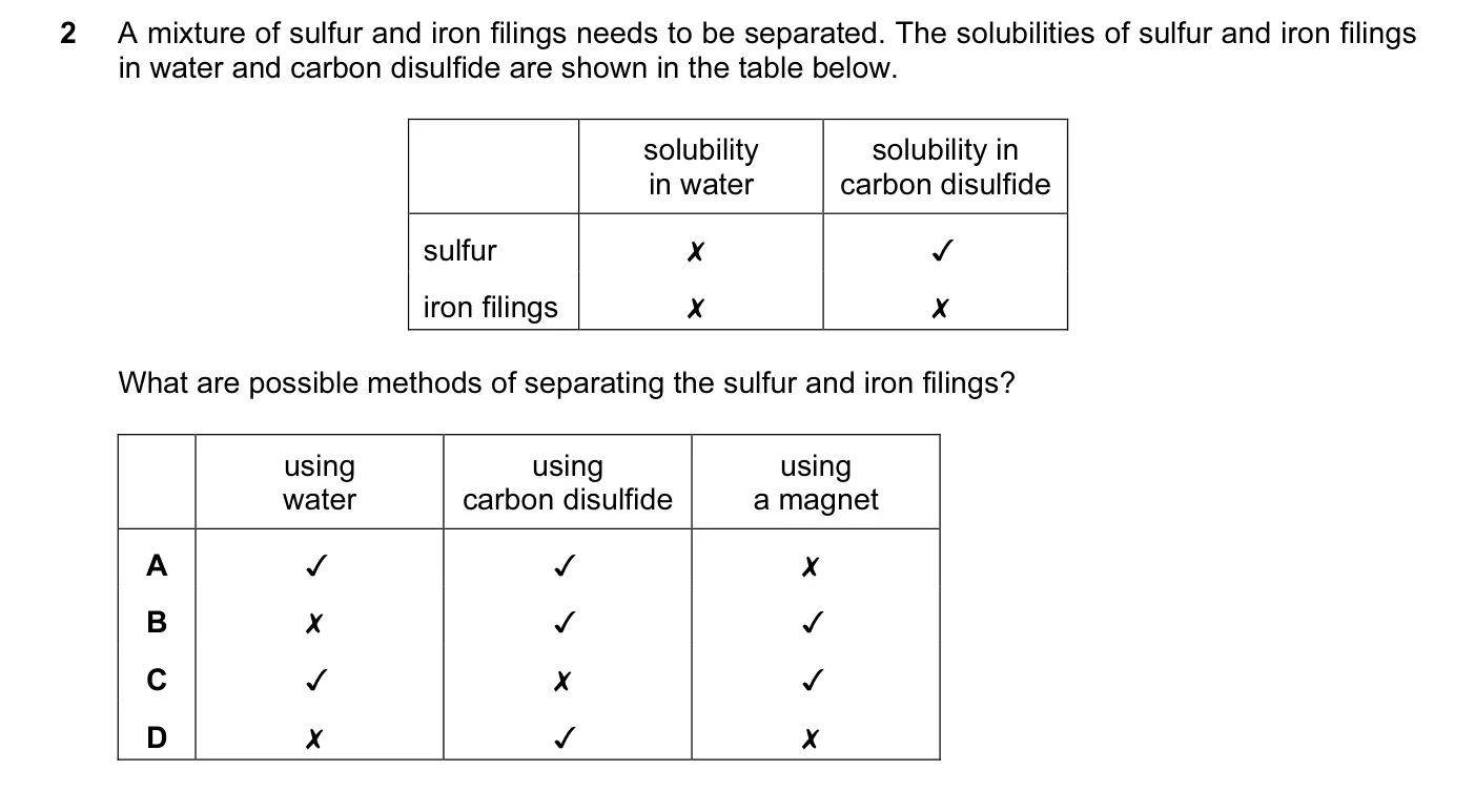 Question 2, November 2012, 0620 Paper 11