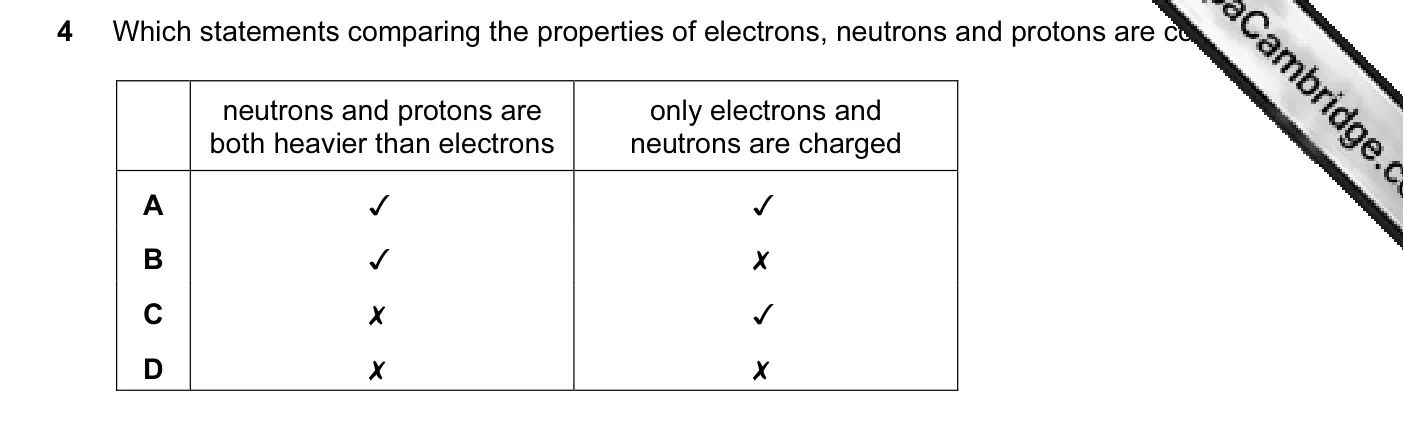 Question 4, November 2012, 0620 Paper 11