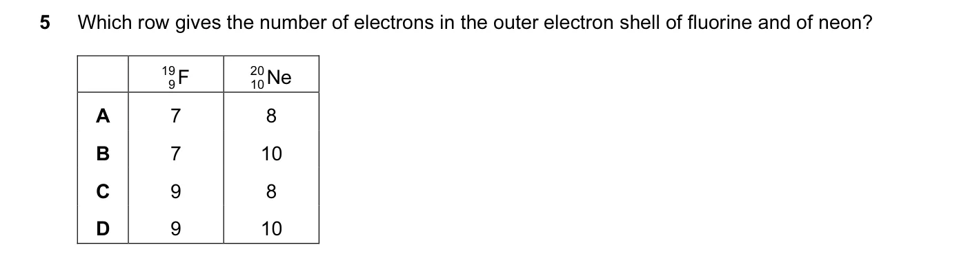 Question 5, November 2012, 0620 Paper 11