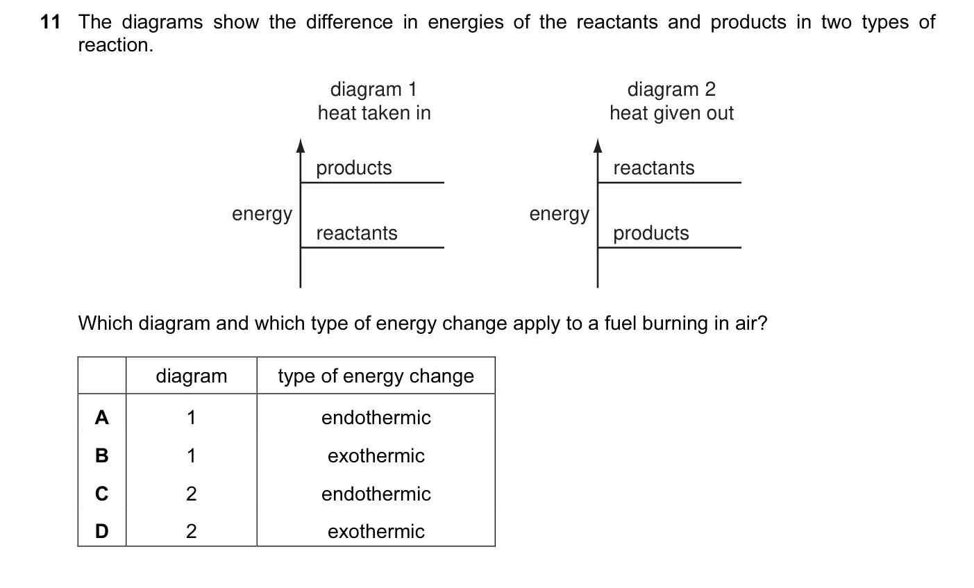Question 11, November 2012, 0620 Paper 11