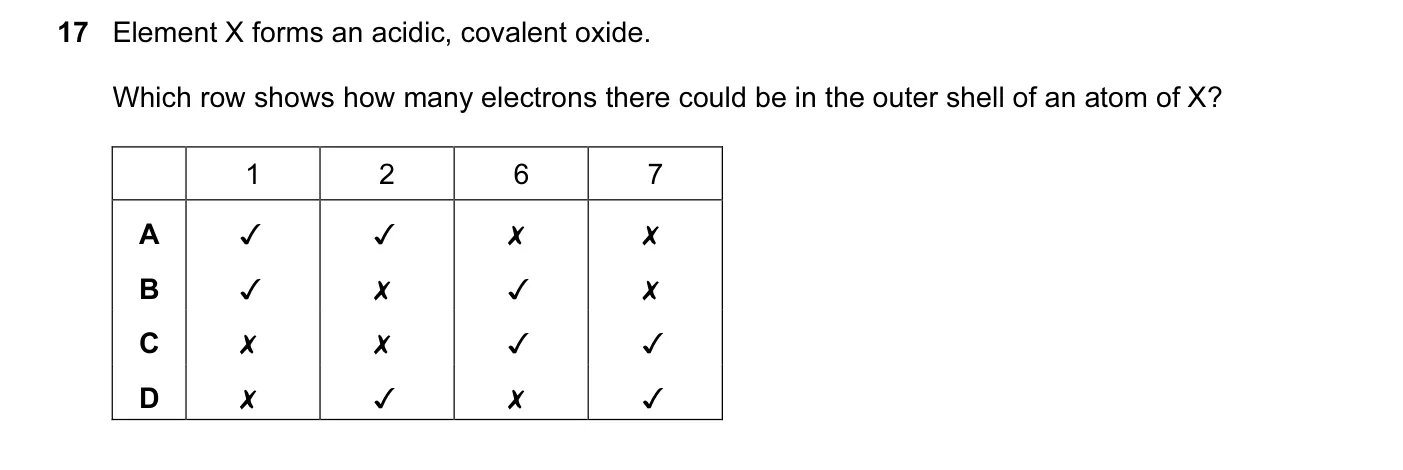 Question 17, November 2012, 0620 Paper 11